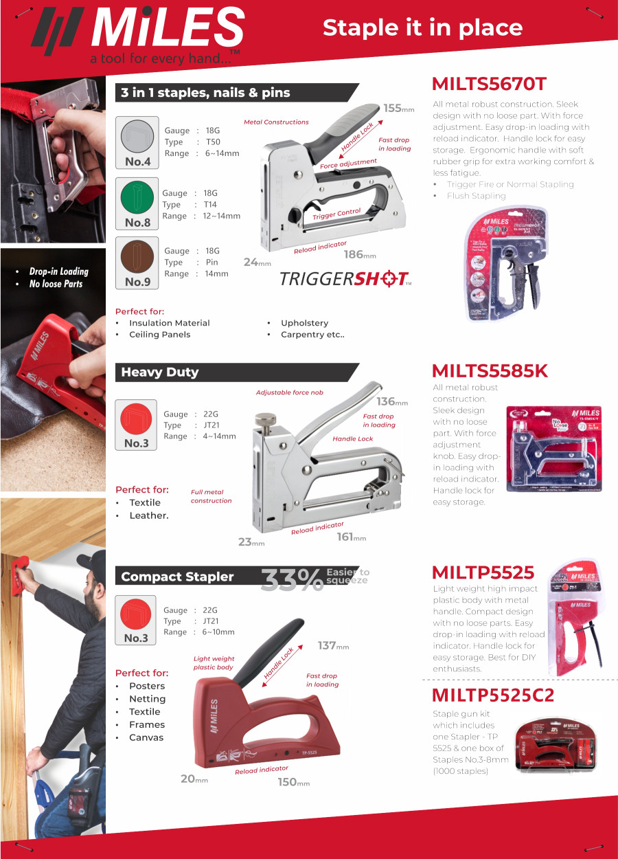 Miles Staple guns 1