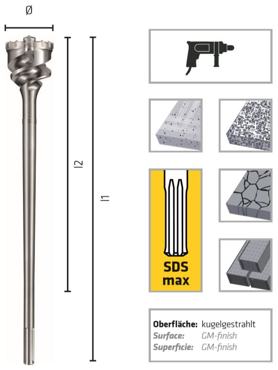 Alpen HSS PZ-Cobalt series specifications