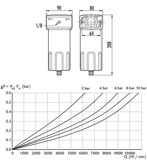 FILTER IN LINE 1&& WATER TRAP