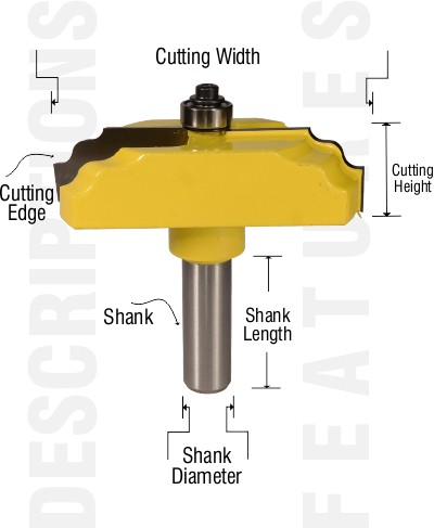 Descriptions for classical cove router bits from PRO-TECH