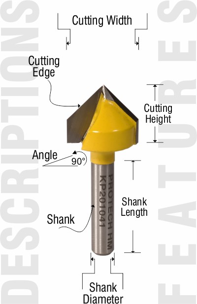 V-groove profile features